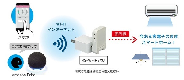 電源を入れるだけでWi-Fi接続完了、Alexa連携も簡単に！Amazon Wi-Fi簡単設定対応スマート家電リモコン
