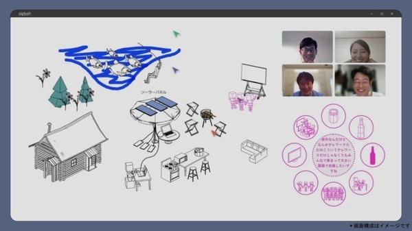 リコー、発話した音声をリアルタイムにイラスト変換する「piglyph」(ピグリフ) を発表　考えを即時にイラストで具現化