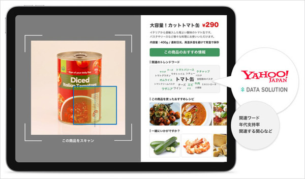 ソフトバンクが「業務スーパー」を次世代型スーパーに変える?　AIカメラと予測、提案式ショッピングカートで来店客の満足度向上へ