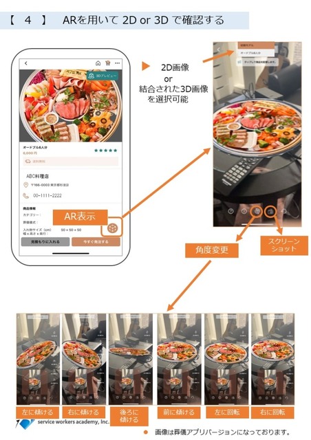 料理注文タブレットにAR機能を追加する開発支援サービス『ARフードメニュー Fnet』 ARで思っていたのと違ったを解決