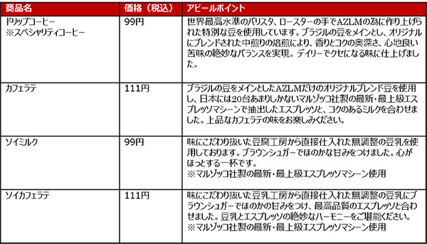 スペシャリティコーヒーが99円の「しぶちか」未来型カフェ、Alexaスキルで注文してAmazon Payで決済する流れが明らかに