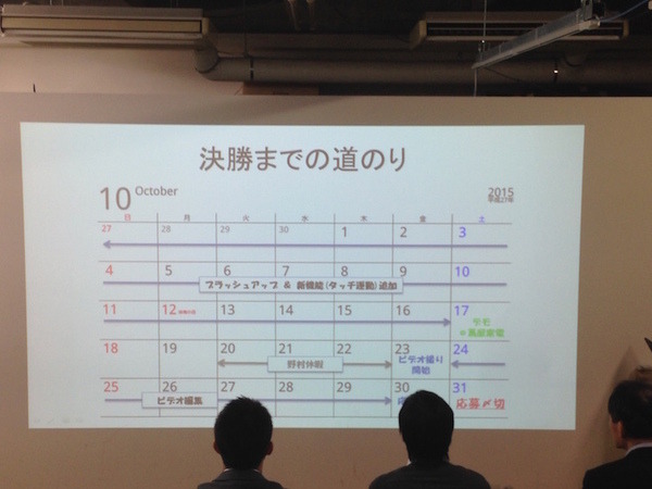 「Pepper App Challange/ Innovation Challange 決勝進出作品発表展示会」に行ってきました。その１（後編）