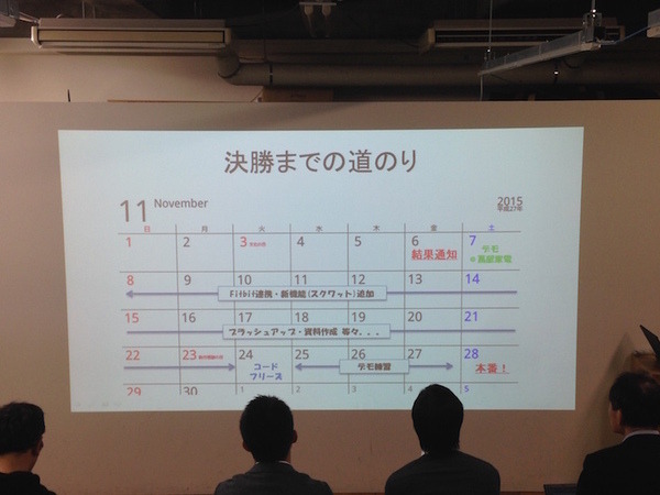 「Pepper App Challange/ Innovation Challange 決勝進出作品発表展示会」に行ってきました。その１（後編）