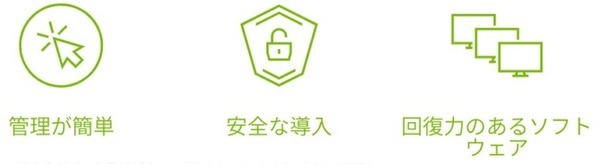 エッジAIの導入と管理が手軽にできる「NVIDIA Fleet Command」提供開始　小売、ヘルスケア、物流分野などが導入