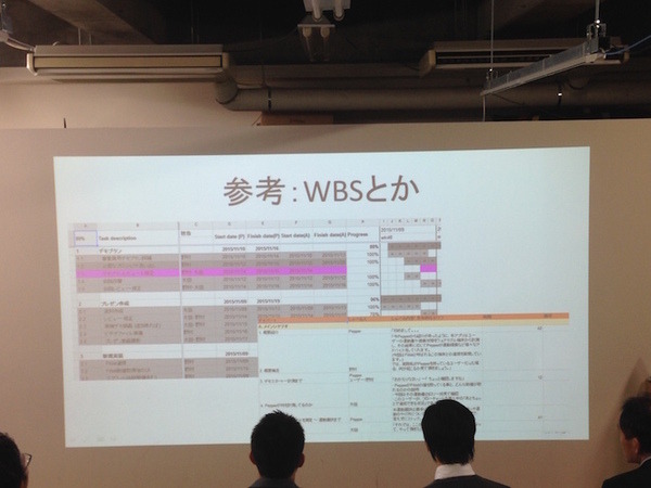 「Pepper App Challange/ Innovation Challange 決勝進出作品発表展示会」に行ってきました。その１（後編）