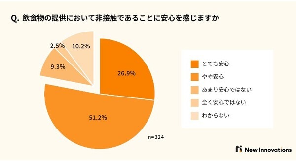 <p>シェア 0 ツイート 0 はてブ 0</p>