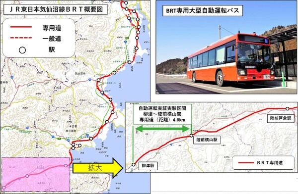 「気仙沼線BRTにおける自動運転バス試乗会」開催　JR東日本/ソフトバンク/NEC/京セラ/ジェイテクトなどが連名で発表