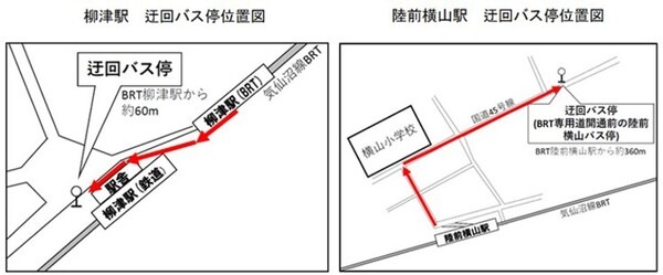 「気仙沼線BRTにおける自動運転バス試乗会」開催　JR東日本/ソフトバンク/NEC/京セラ/ジェイテクトなどが連名で発表