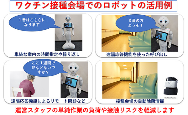 新型コロナワクチン接種会場向けに除菌清掃ロボットと会話ロボットをセットで提供　会場清掃の自動化と遠隔での問診を支援　Forex Robotics