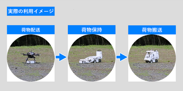 物流用ドローンと連携する地上配送ロボット　スマートロボティクスとACCESSが共同開発　ドローンが空輸しロボットが玄関先まで
