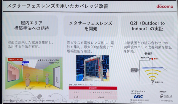 ドコモが5G高度化/6Gへの取り組みを報道向けに公開　「MWC 2021」の展示技術を「docomo Special Showcase in Tokyo」で