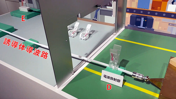 ドコモが5G/6Gのカバレッジを拡張する最新技術「つまむアンテナ」を公開　「docomo Special Showcase in Tokyo」