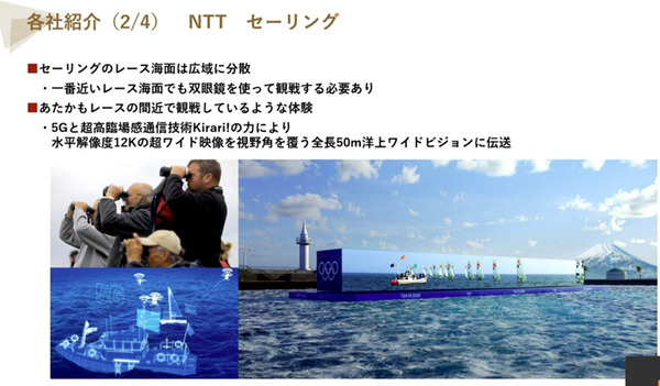 東京五輪で5G/ドローン/ARを活用したスポーツ観戦「TOKYO2020 5Gプロジェクト」を導入へ　NTT/ドコモ/インテルが連携