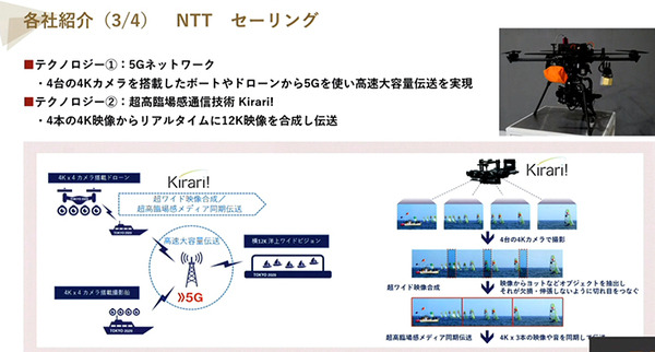 東京五輪で5G/ドローン/ARを活用したスポーツ観戦「TOKYO2020 5Gプロジェクト」を導入へ　NTT/ドコモ/インテルが連携