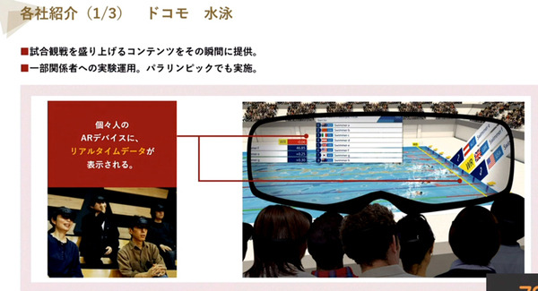 東京五輪で5G/ドローン/ARを活用したスポーツ観戦「TOKYO2020 5Gプロジェクト」を導入へ　NTT/ドコモ/インテルが連携