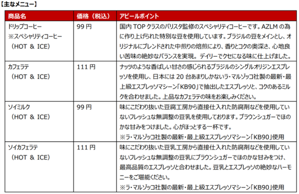 未来型AIカフェ『AZLM CONNECTED CAFE』ついにオープン！ Alexaで音声注文やロボットのパーソナル診断などを体験可能