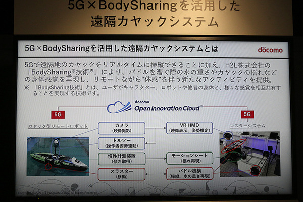 5Gで加速する「VR」活用、ディズニープリンセス展とVRでコラボも　ドコモがVR最新技術を展示「MWC21ショーケース」レポート