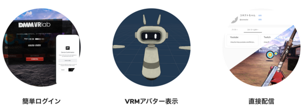 開発者向けSDK「DMM VR Connect SDK」がオープンソース化 Oculus Quest単体でYouTubeやTwitchに配信可能