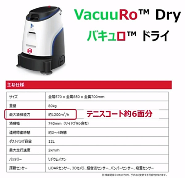 【速報】ZMPが自動清掃ロボットに参入　乾式と湿式タイプの2モデル 「ZMP World 2021」で発表