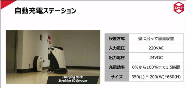 【速報】ZMPが自動清掃ロボットに参入　乾式と湿式タイプの2モデル 「ZMP World 2021」で発表