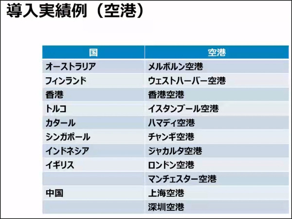 【速報】ZMPが自動清掃ロボットに参入　乾式と湿式タイプの2モデル 「ZMP World 2021」で発表