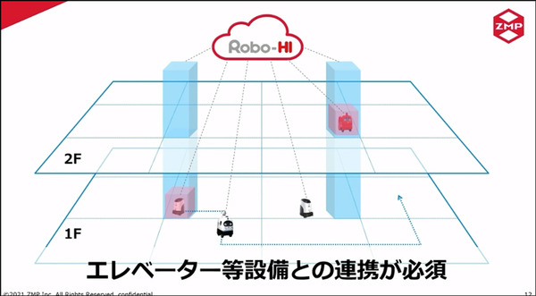 【速報】ZMPが自動清掃ロボットに参入　乾式と湿式タイプの2モデル 「ZMP World 2021」で発表