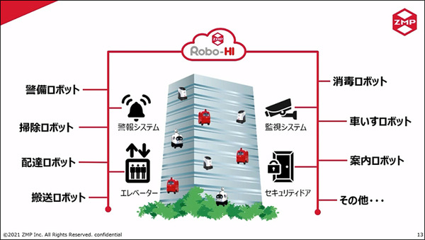 【速報】ZMPが自動清掃ロボットに参入　乾式と湿式タイプの2モデル 「ZMP World 2021」で発表