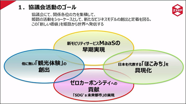 NTTドコモとZMPが5G活用ロボットビジネスで協業 「姫路ウォーカブル協議会」で日本初「ウォーカブル」な街づくりの実現へ