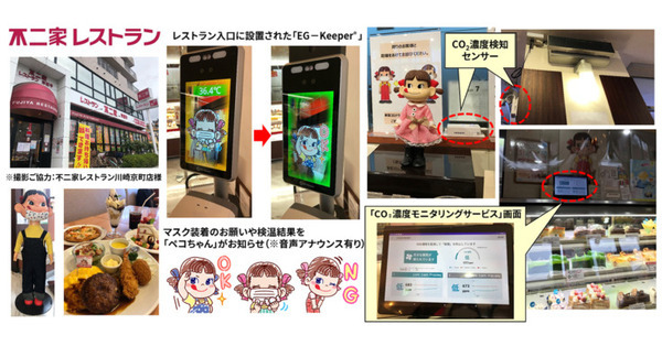 不二家レストラン「ifLink」の新型コロナ対策システムを直営32店舗に納入　CO2と体温を見える化