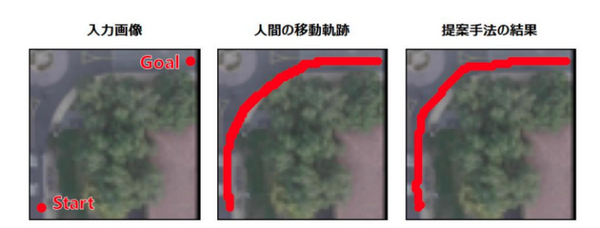 A*探索アルゴリズムを発展させた「微分可能 A*探索」を世界に提案 オムロンのサイニックエックス研究論文が「ICML2021」に採択