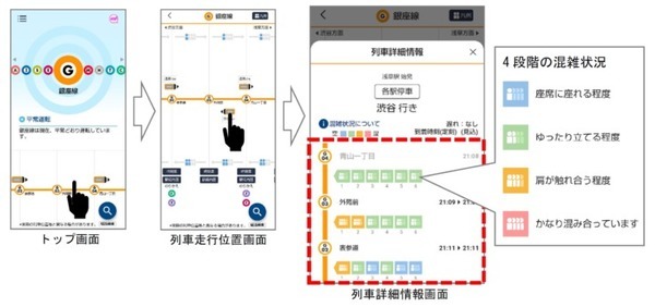 銀座線、丸ノ内線の混雑状況を「東京メトロmy!アプリ」で配信開始 4段階の混雑状況を号車ごとに可視化「列車混雑計測システム」