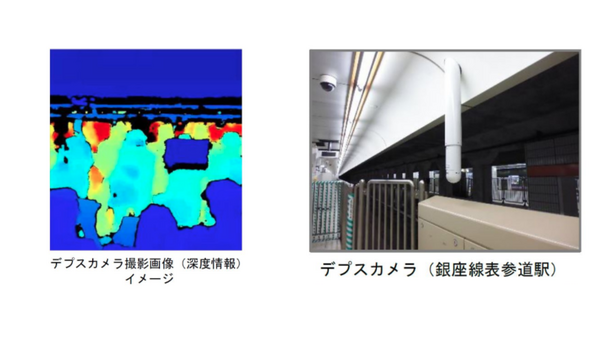 銀座線、丸ノ内線の混雑状況を「東京メトロmy!アプリ」で配信開始 4段階の混雑状況を号車ごとに可視化「列車混雑計測システム」