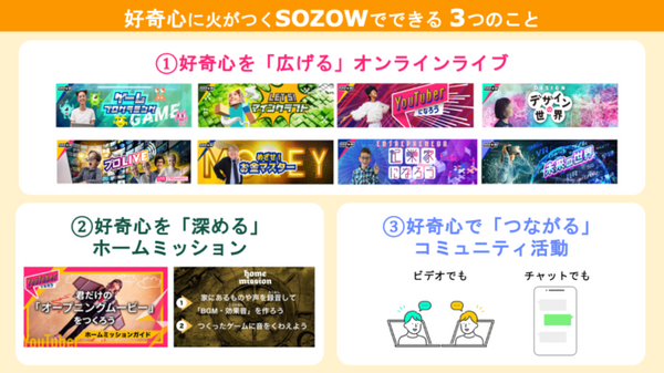 自分だけのオリジナルロボットをつくる特別ワークショップ 8月開催 オンライン学び場「SOZOW」とユカイ工学が連携