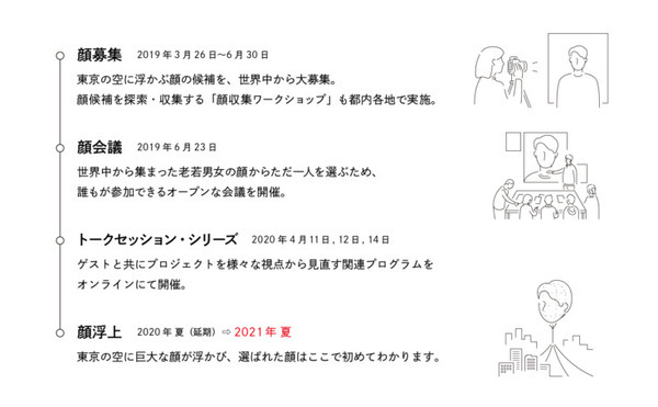 【速報】ビルの6～7階分もある巨大な「誰かの顔」が東京の空に浮かんでいる！