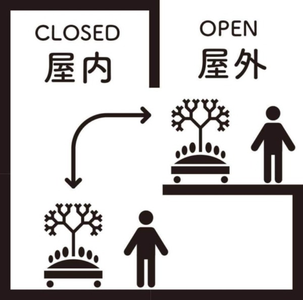 ソニーCSL『人類の未来のための研究』を「Sony Park展」で開催　超知覚の体験デモなど 7つのテーマで展示