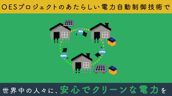 ソニーCSL『人類の未来のための研究』を「Sony Park展」で開催　超知覚の体験デモなど 7つのテーマで展示