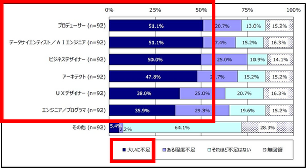 産業用ロボットのアイデアを競う「ロボットアイデア甲子園2021」地方大会の参加者を募集　全国20会場で開催