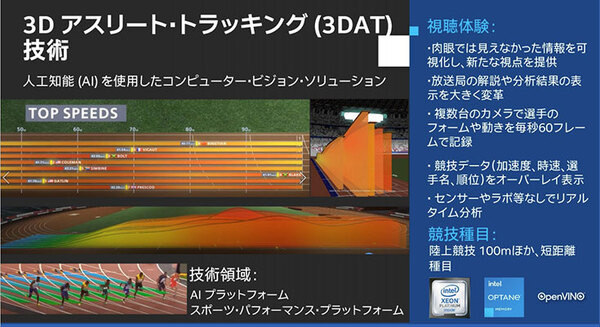 東京五輪2020ではインテルのICT最新技術がこう使われる　ドローン/5G/AI/AR/映像解析/DX　報道関係者向けに発表