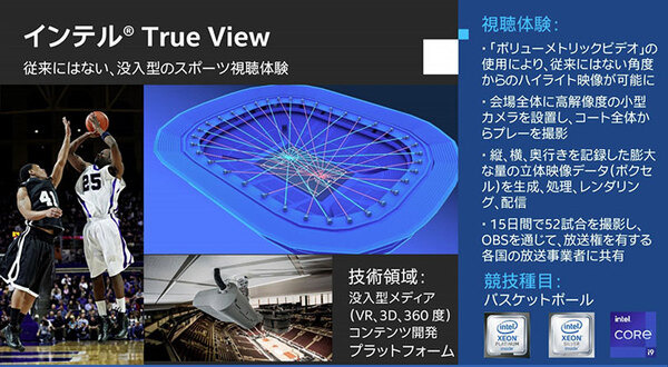 東京五輪2020ではインテルのICT最新技術がこう使われる　ドローン/5G/AI/AR/映像解析/DX　報道関係者向けに発表