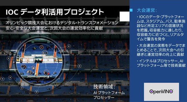東京五輪2020ではインテルのICT最新技術がこう使われる　ドローン/5G/AI/AR/映像解析/DX　報道関係者向けに発表