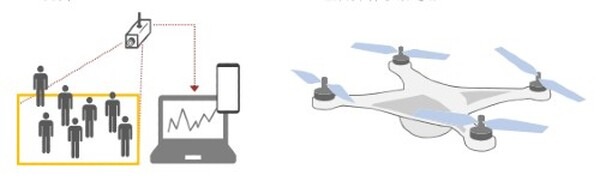 三菱地所が丸の内「ローカル5G」エリア構築へ　ロボット/ドローン/xR/遠隔操作/eスポーツ/イベント中継などに活用