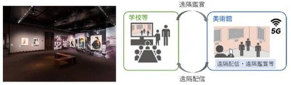 三菱地所が丸の内「ローカル5G」エリア構築へ　ロボット/ドローン/xR/遠隔操作/eスポーツ/イベント中継などに活用