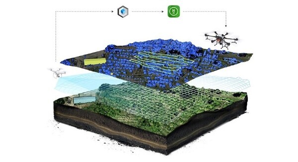 最新スマート農業を横浜で体感！世界シェアNo.1ドローンメーカーDJIの農薬散布ドローン無料実演会をセキドが7/30に開催