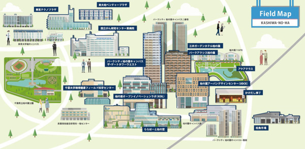 首都圏最大級の屋外ロボット／モビリティ開発検証拠点「KOIL MOBILITY FIELD」に行ってみた