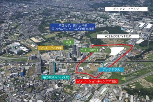 首都圏最大級の屋外ロボット／モビリティ開発検証拠点「KOIL MOBILITY FIELD」に行ってみた