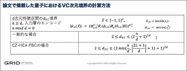 量子コンピュータは「過学習」しにくい　グリッドが量子AIの研究結果を「ACM」で発表　量子機械学習器のVC次元を初めて確立