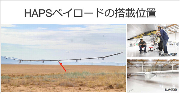 空飛ぶ通信基地局「HAPS」の最新技術「Beyond 5G／6G」最前線　ソフトバンクがペイロード内部を初公開