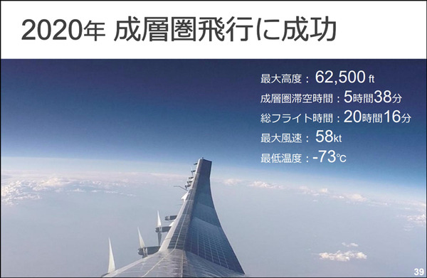 空飛ぶ通信基地局「HAPS」の最新技術「Beyond 5G／6G」最前線　ソフトバンクがペイロード内部を初公開