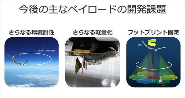 空飛ぶ通信基地局「HAPS」の最新技術「Beyond 5G／6G」最前線　ソフトバンクがペイロード内部を初公開