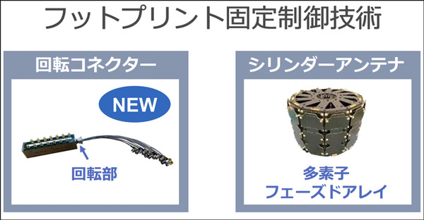 空飛ぶ通信基地局「HAPS」の最新技術「Beyond 5G／6G」最前線　ソフトバンクがペイロード内部を初公開